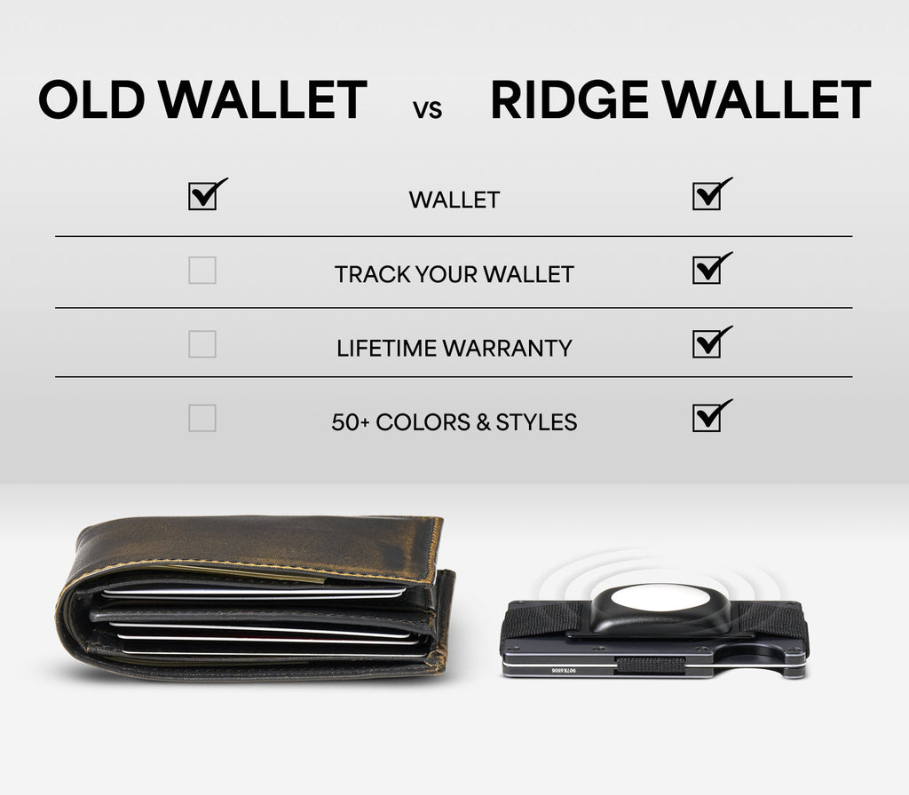 Ridge Wallet - Texas Tech Red Raiders