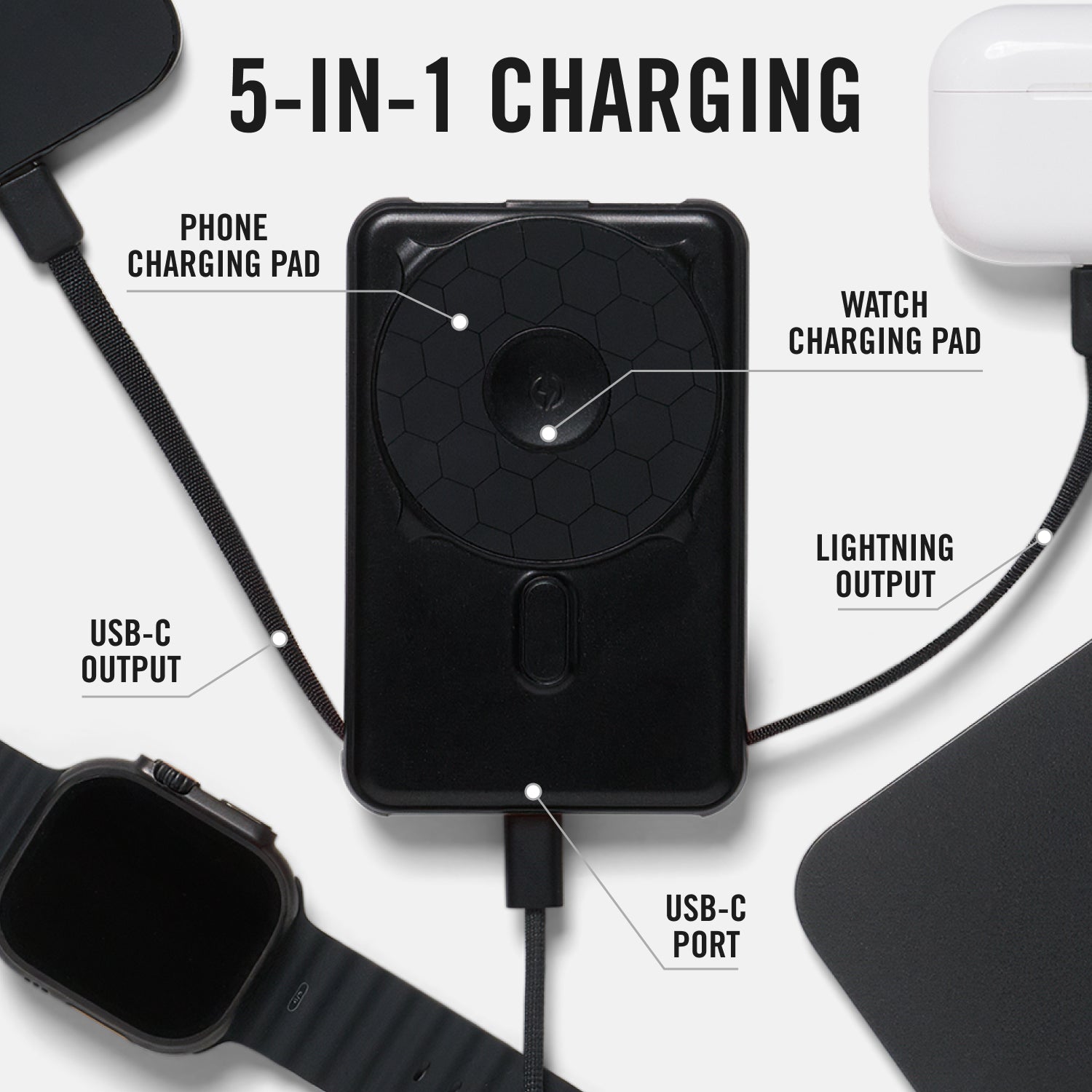 Everyday Charging Kit - iPhone 16 Pro - Matte Black
