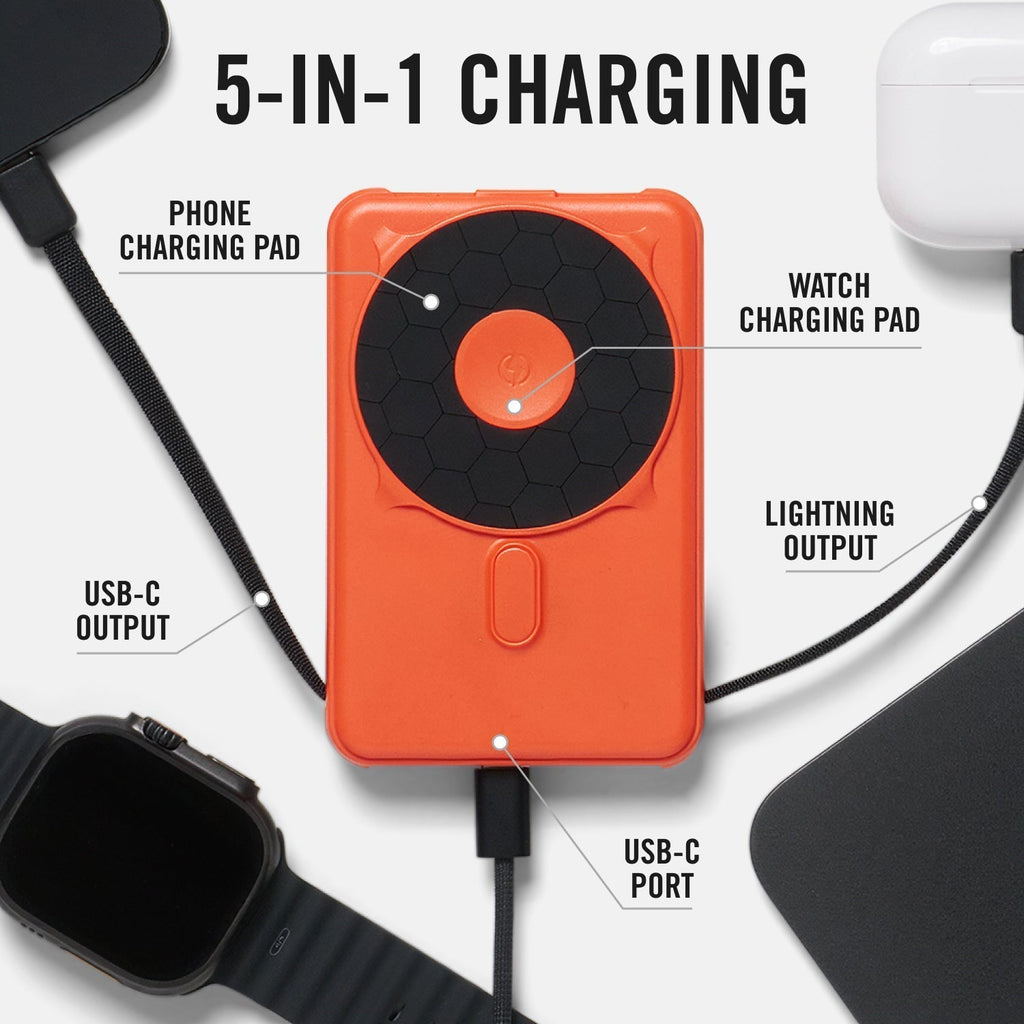 Everyday Charging Kit - iPhone 16 Pro Max - Basecamp Orange